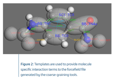 Dassault Systemes BIOVIA Materials Studio 2023 Linux