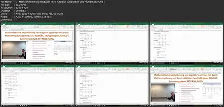 Excel-Solver Für Einsteiger - Optimierung Und Modellierung