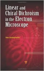Linear and Chiral Dichroism in the Electron Microscope (repost)