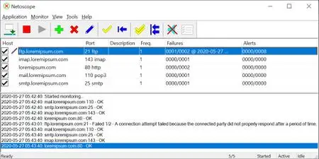 Netoscope 2.70 Build 20150