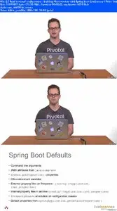 Building Microservices with Spring Boot LiveLessons