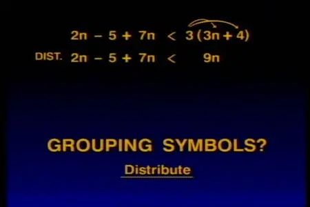 Algebra - A Complete Course