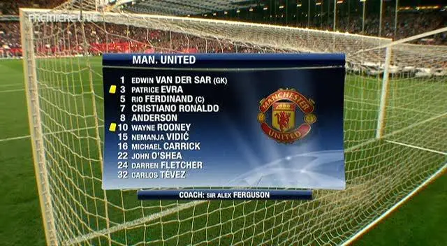 UEFA Champions League 2009 Semi Final 1st Leg Manchester United Vs Arsenal