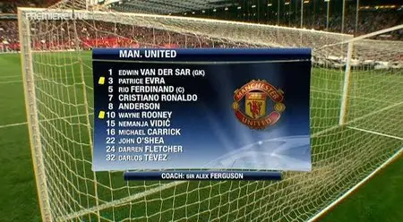 UEFA Champions League 2009 Semi Final 1st Leg Manchester United Vs Arsenal