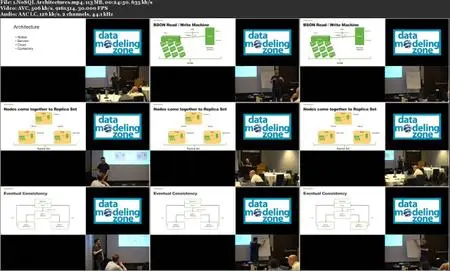 NoSQL Architectures (Using MongoDB as an example and recorded live at Data Modeling Zone US)
