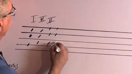 Jimmy Bruno - Guitar Institute