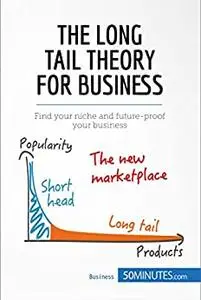 The Long Tail Theory for Business: Find your niche and future-proof your business (Management, Marketing)