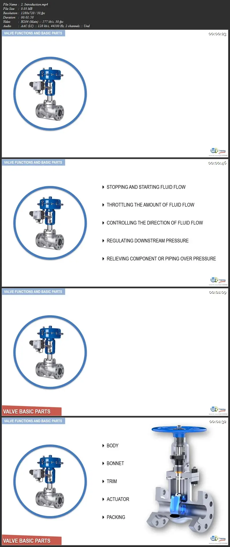 Valves Principles , Operation & Designs / AvaxHome
