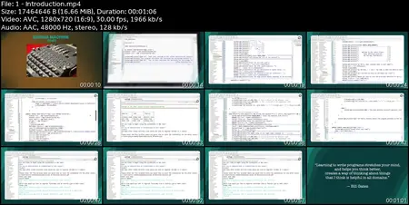 Complete Java Megacourse: Beginner to Expert