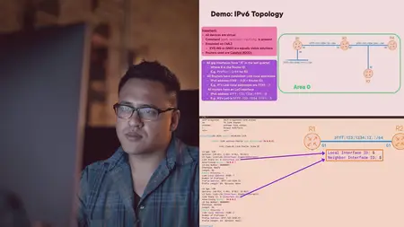 Cisco Enterprise Networks: IPv6 Routing
