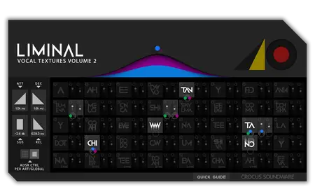 Crocus Soundware Liminal Vocal Textures Volume 2 KONTAKT