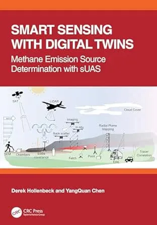 Smart Sensing with Digital Twins: Methane Emission Source Determination with sUAS