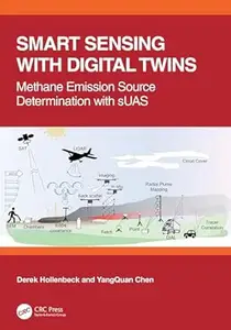 Smart Sensing with Digital Twins: Methane Emission Source Determination with sUAS