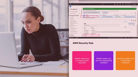 Architectural Considerations for AWS Monitoring, Automation, and Cost Management