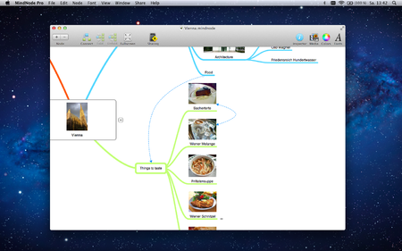 MindNode Pro v1.9.1 Mac OS X