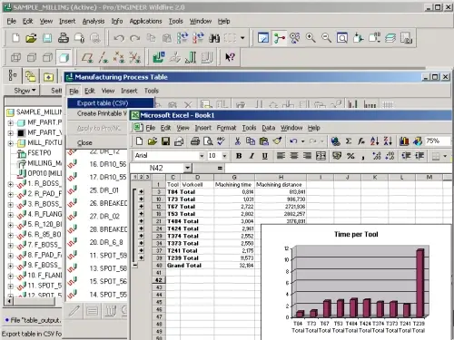 PTC Pro Engineer Wildfire v.4.0 M110 win32/win64 2xDVD (2009)