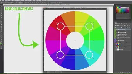 CGCookie - Learning Flow - Concept Art Fundamentals