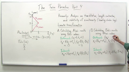 Coursera - Understanding Einstein: The Special Theory of Relativity