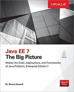 Java EE 7: The Big Picture (Repost)