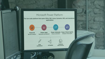 Microsoft Power Platform Administration Foundation