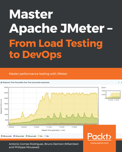 Master Apache JMeter - From Load Testing to DevOps (repost)