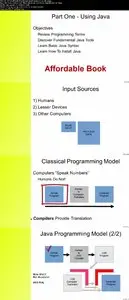 Professional Java for the New Software Developer