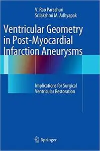 Ventricular Geometry in Post-Myocardial Infarction Aneurysms: Implications for Surgical Ventricular Restoration