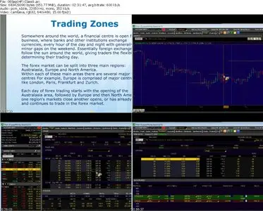 Options University - FX Options Trading Course - Class 7-9