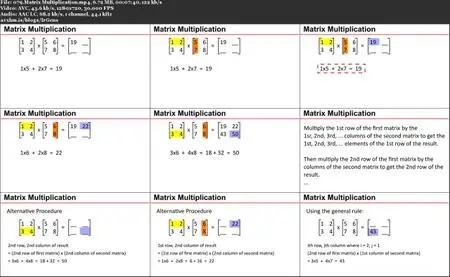 QC051 Math Prerequisites for Quantum Computing