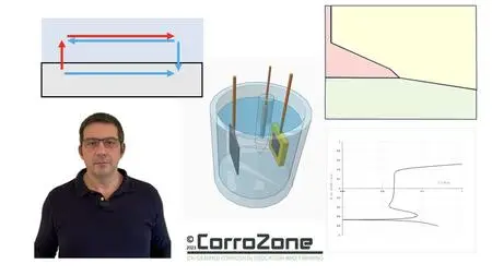 Learn the Fundamentals of Corrosion Electrochemistry