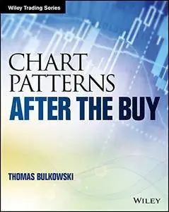 Chart Patterns: After the Buy