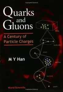 Quarks and Gluons: A Century of Particle Charges