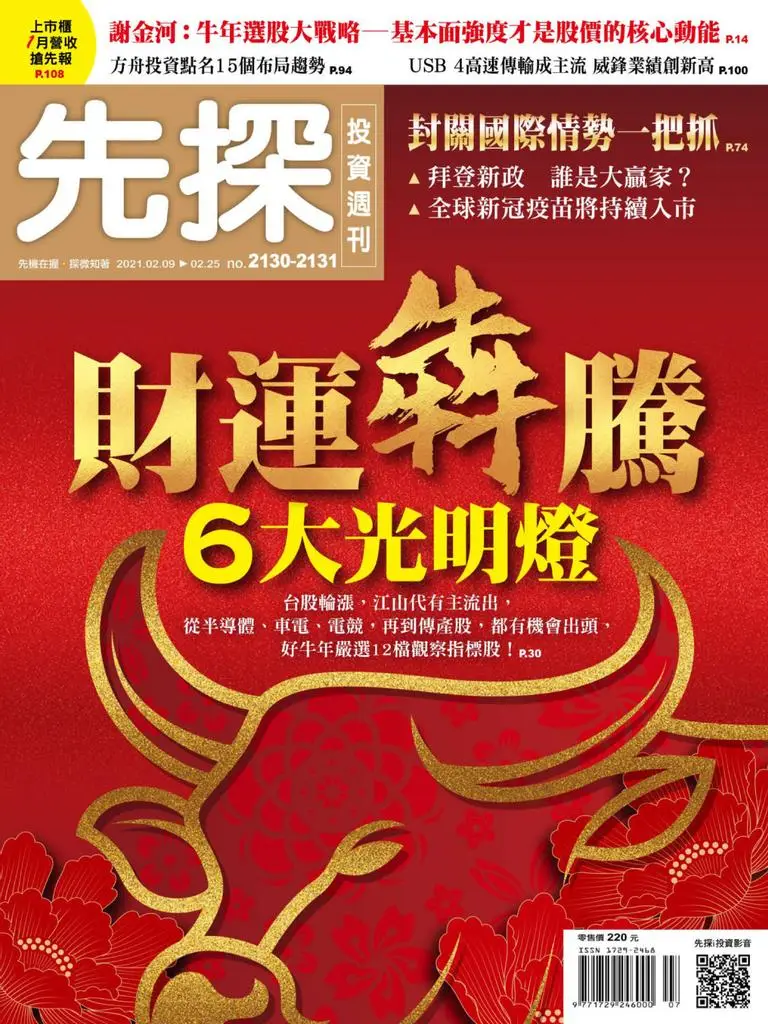 Wealth Invest 先探投資週刊 - 08 二月 2021