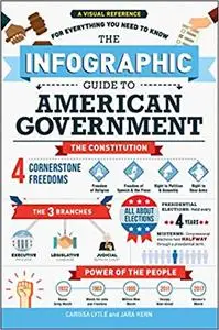 The Infographic Guide to American Government: A Visual Reference for Everything You Need to Know