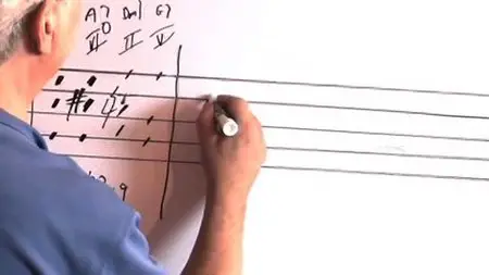 Jimmy Bruno - Guitar Institute