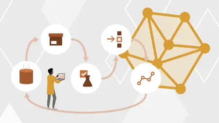 AI Show: MLOps (v2) - Unifying MLOps at Microsoft