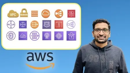AWS Networking Zero to Hero : Masterclass