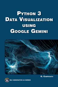 Python 3 Data Visualization Using Google Gemini (MLI Generative AI Series)