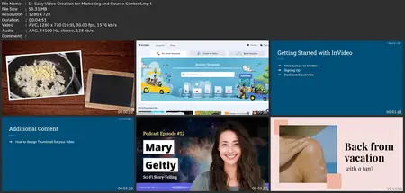 Video Creation And Marketing Masterclass: Invideo