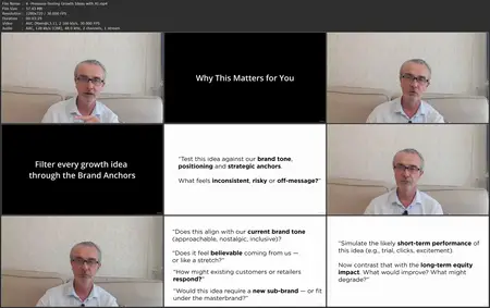 The Strategic Use of AI in Brand Management