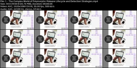 Malware Forensics v5:AI &ChatGPT Mastery in Malware Analysis