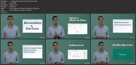 Excel Profesional 2022– Para Empresas!