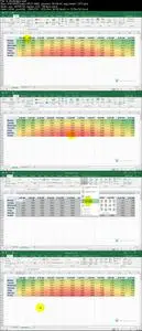 Excel charts: Converting Data into Impactful Charts