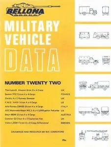Bellona Military Vehicle Data No.22