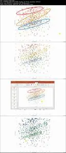 Colors for Data Science A-Z: Data Visualization Color Theory