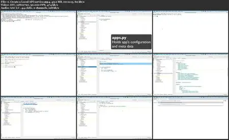 Python Machine Learning Model Production by Django & Heroku