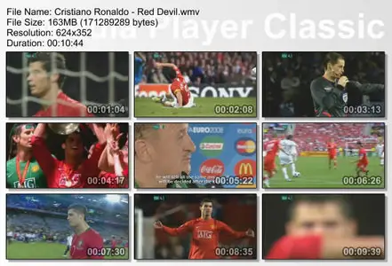 Cristiano Ronaldo - The Red Devil