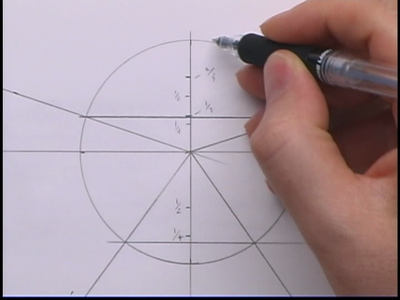 Techniques of Scott Robertson 2: How to Draw Cars