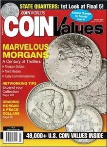 Coin Values. January 2008. 03