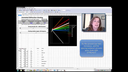 Coursera - Analytical Chemistry / Instrumental Analysis - Rice University